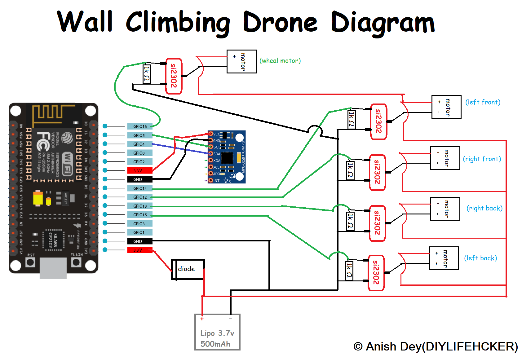 Nodemcu esp8266 drone