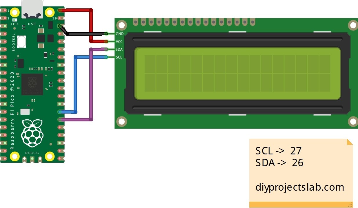 16x2 LCD display with raspberry pi pico
