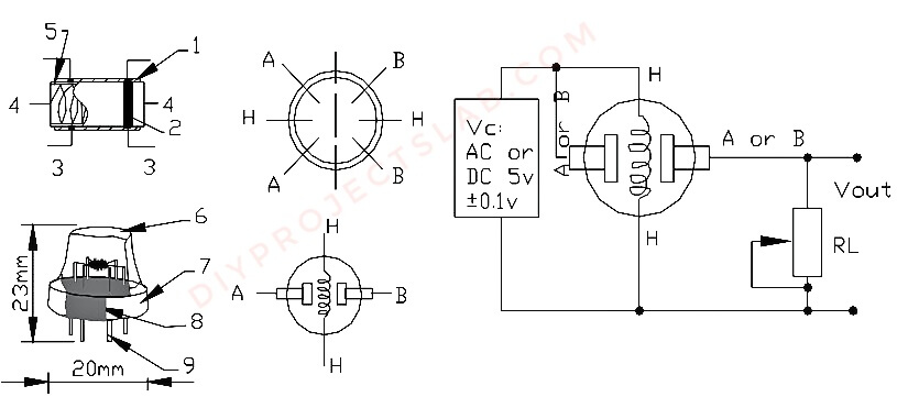 Internal structure of MQ2 Gas Sensor
