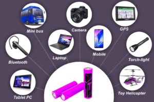 Battery Applications