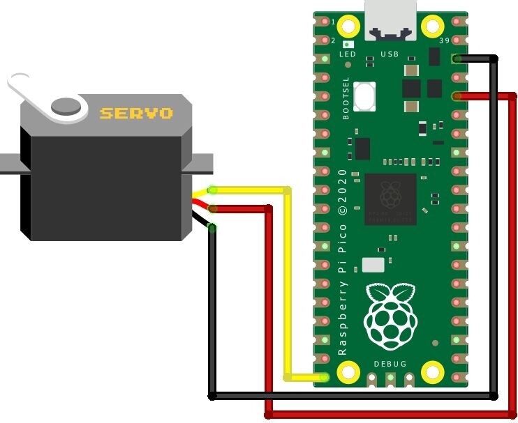 Servo With Raspberry Pi Pico