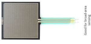 Types-of-FSR-Sensors