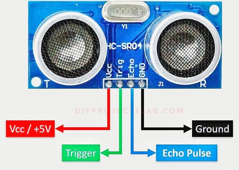 Raspberry Pi With Ultrasonic Sensor Tutorial 2022