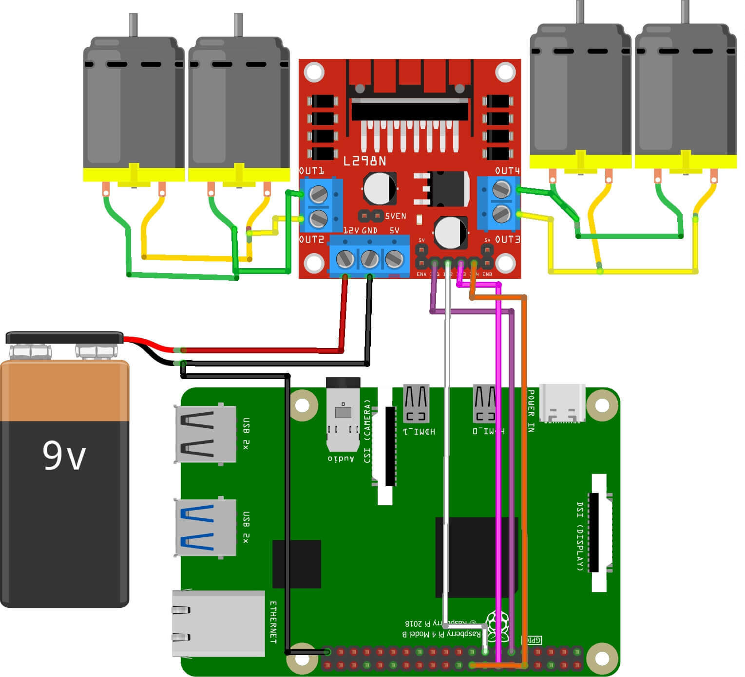 Raspberry Pi How to Control a DC Motor With an L298N Driver