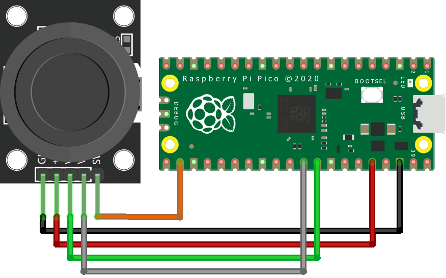 Joystick With Raspberry Pi Pico