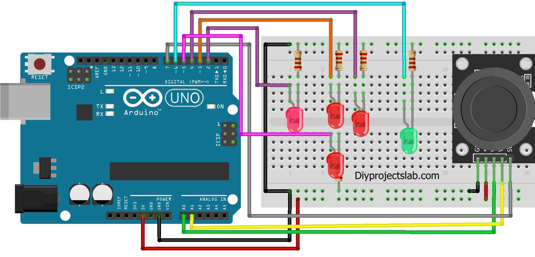 Control LED with Joystick module