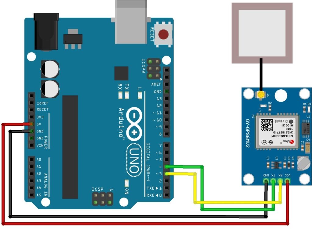 NEO-6M GPS Module Arduino
