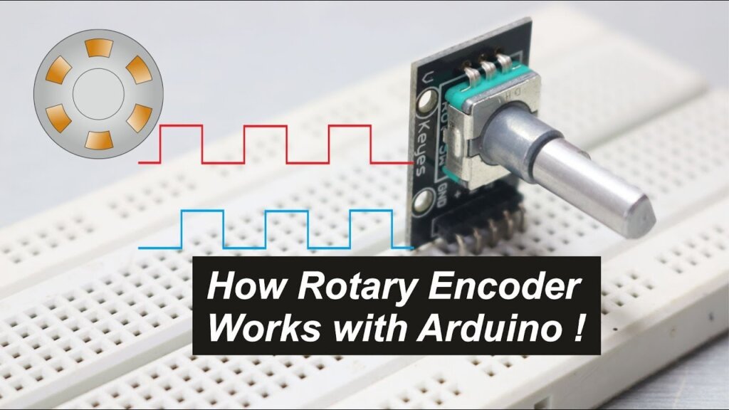 Rotary Encoder With Raspberry Pi Pico Using MicroPython
