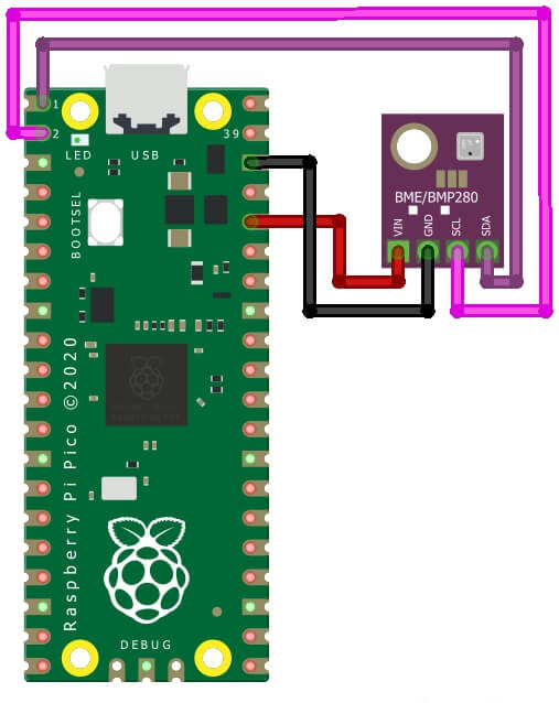 Raspberry Pi Pico W With BME280