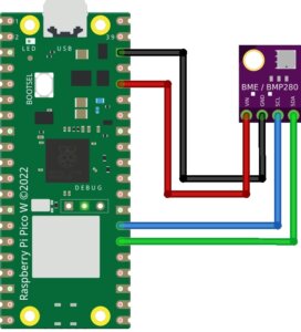 Raspberry Pi Pico W Webserver With BME280 