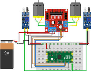 How To Make Line Follower Robot using Raspberry Pi Pico