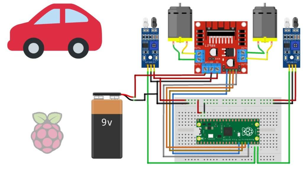 Line Follower Robot using Raspberry Pi Pico