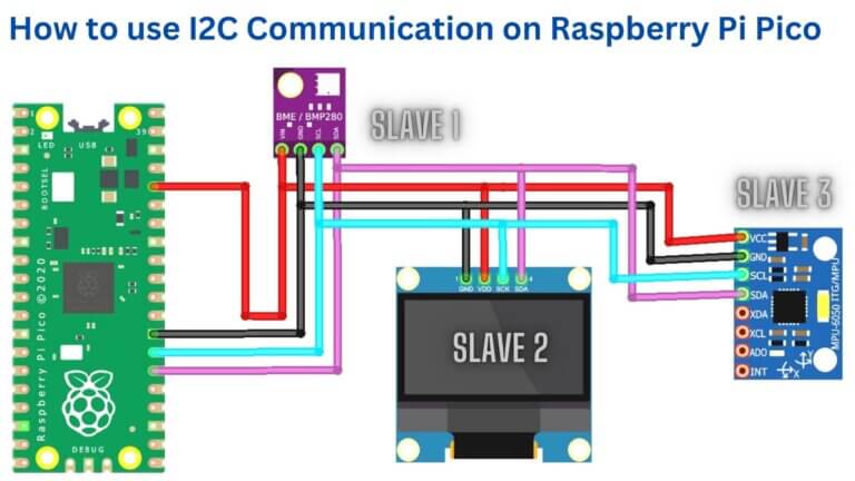 How to use I2C Communication on Raspberry Pi Pico