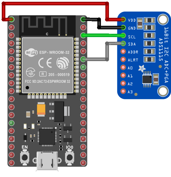 ADS1115 16-Bit ADC With ESP32