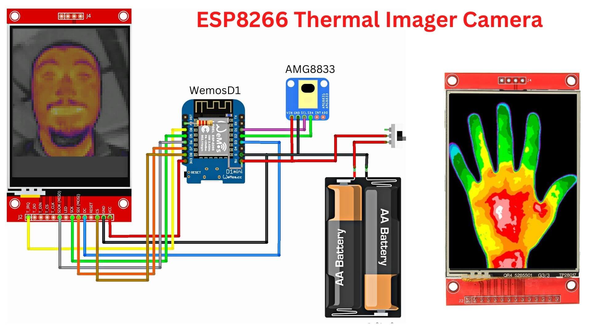 ESP8266 Thermal Imaging Camera Using AMG8833 Sensor