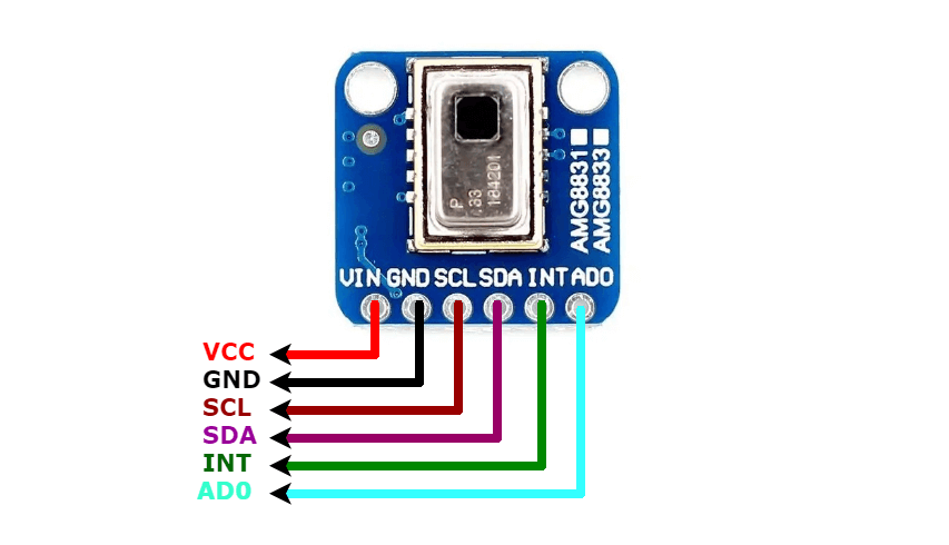 MG8833 Thermal Sensors Pinout
