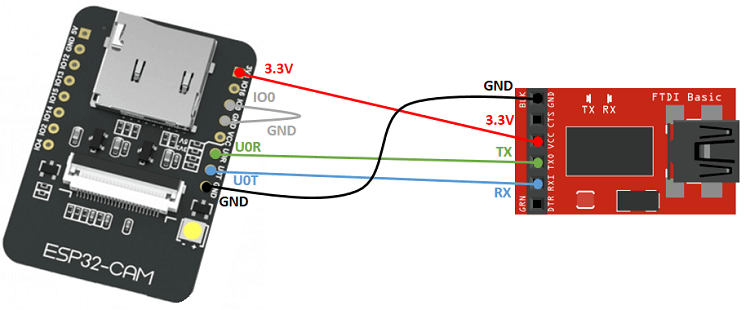 ESP32 Cam Wiring FTDI1