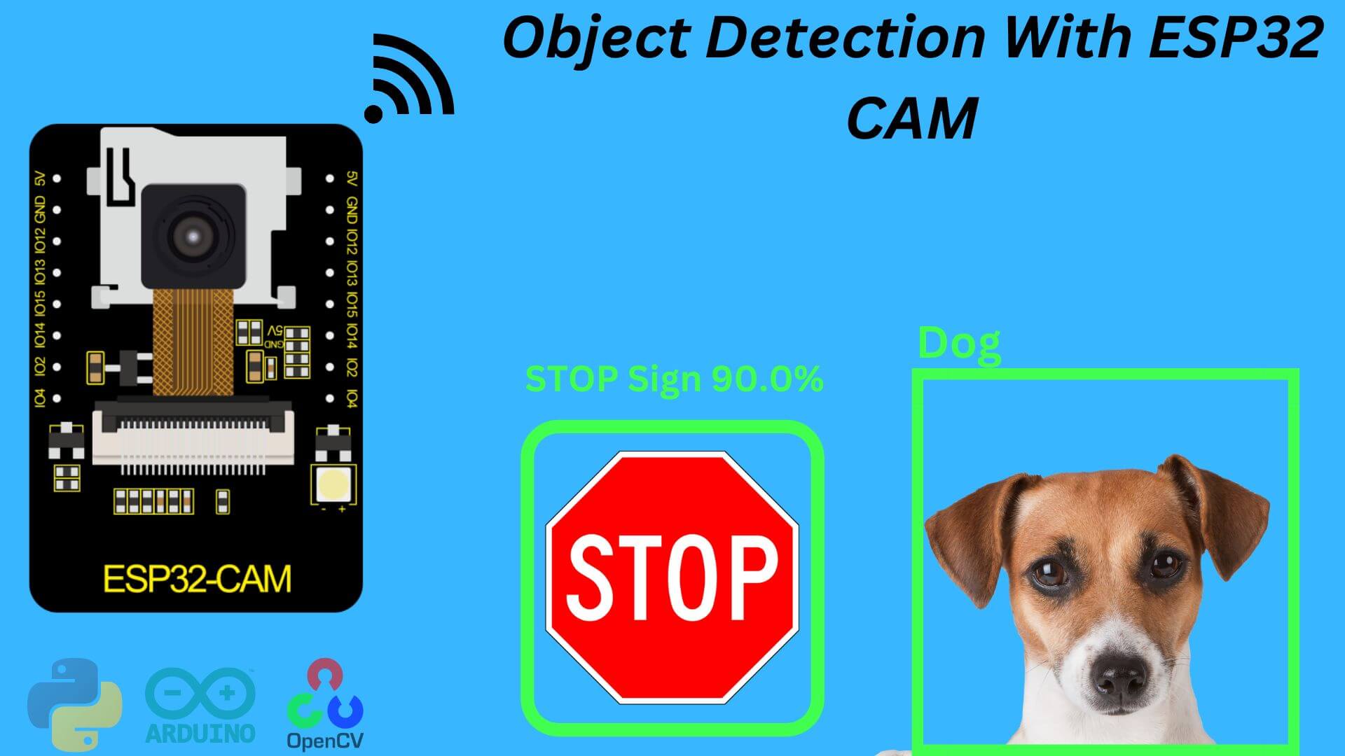 ESP32-CAM Object Detection Using OpenCV, Yolov3 In Python