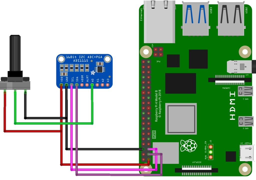 Adc Chip Raspberry Pi Read Analog Value Using ADS1115 16-Bit ADC with Raspberry Pi