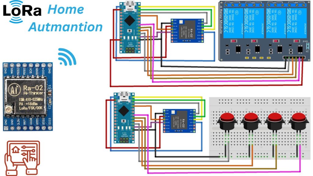 Arduino LoRa Home automation