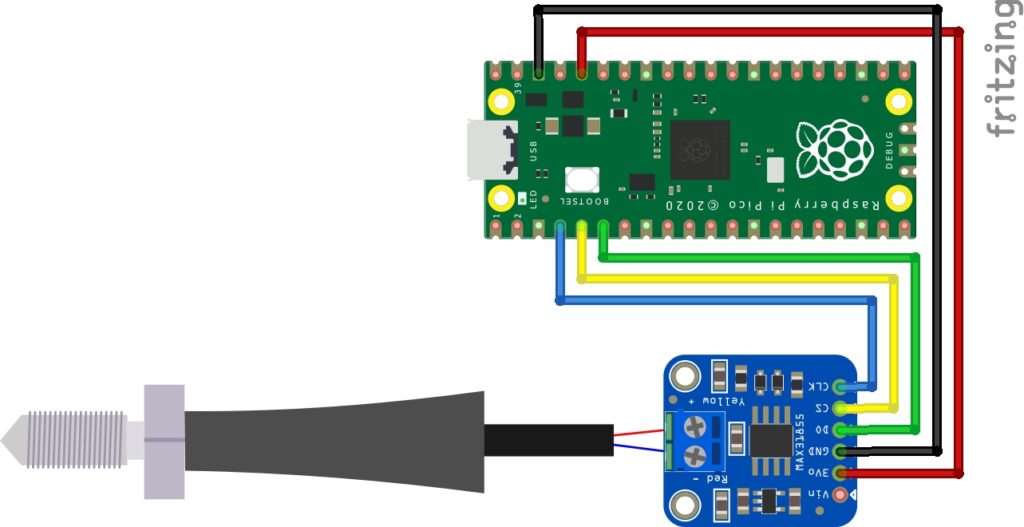 MAX6675 & Raspberry Pi Pico
