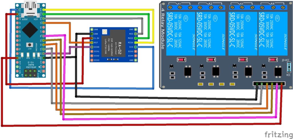 LoRa Home automation