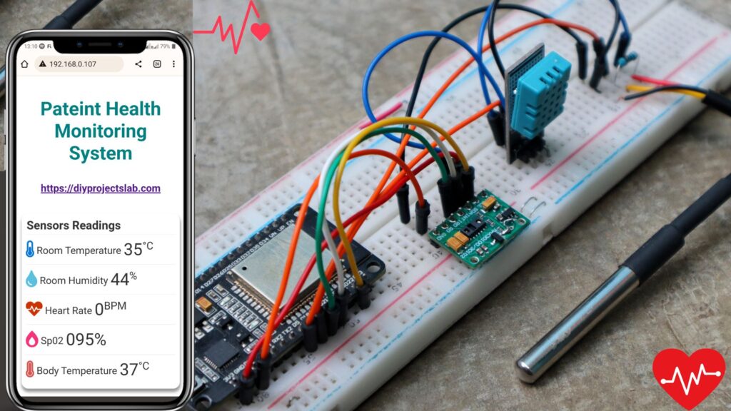 esp32 iot pateint health monitoring