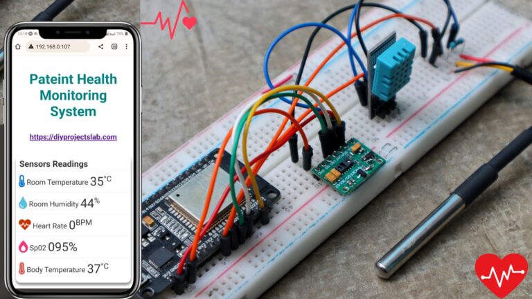 esp32 iot pateint health monitoring