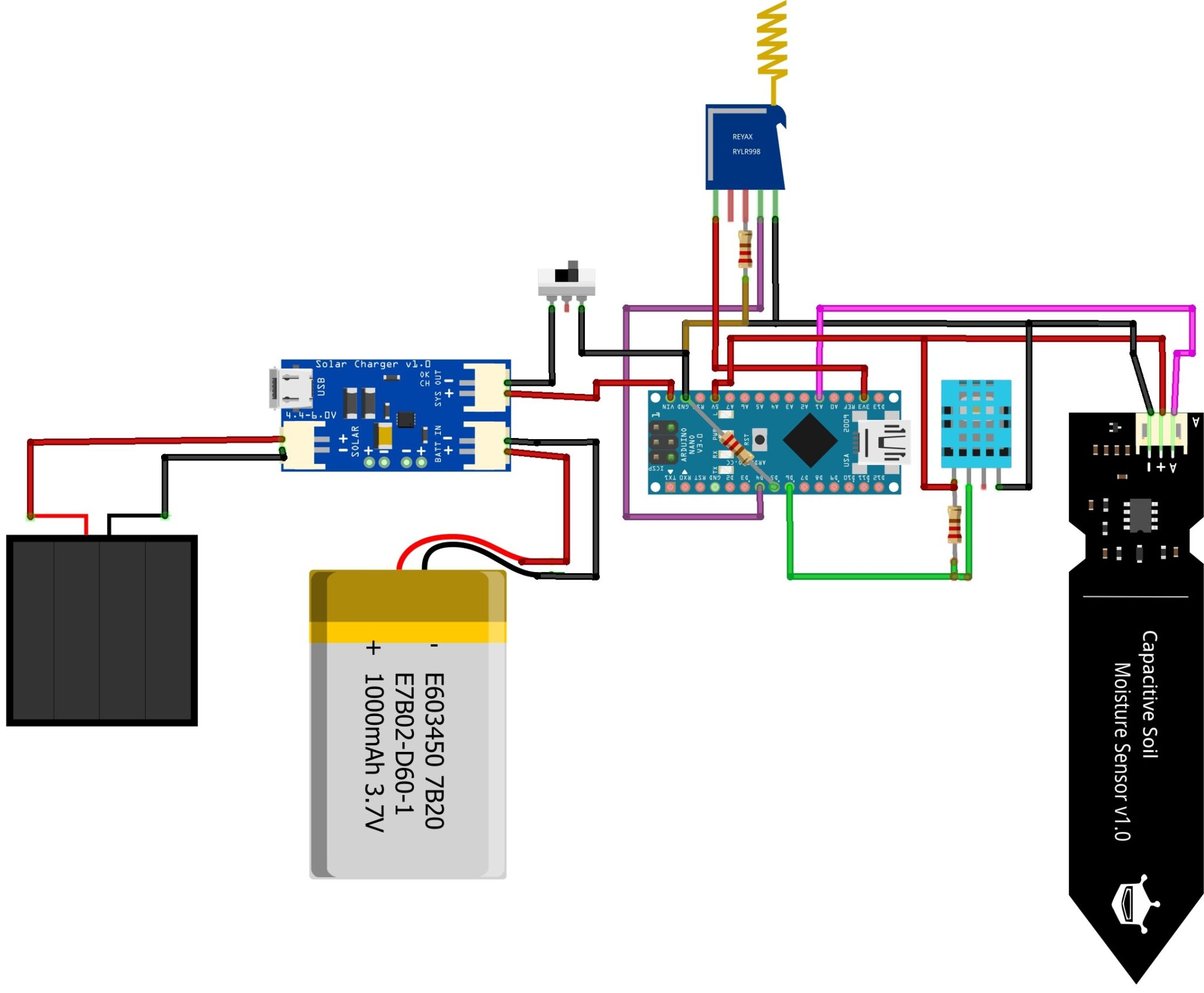 LoRa Based Smart Agriculture and Remote Monitoring System