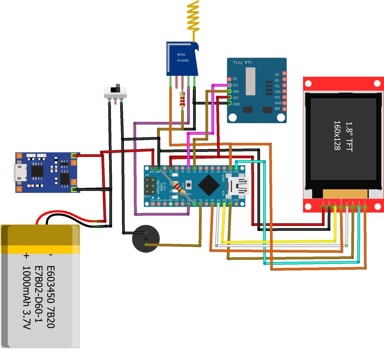 LoRa Based Smart Agriculture and Remote Monitoring System