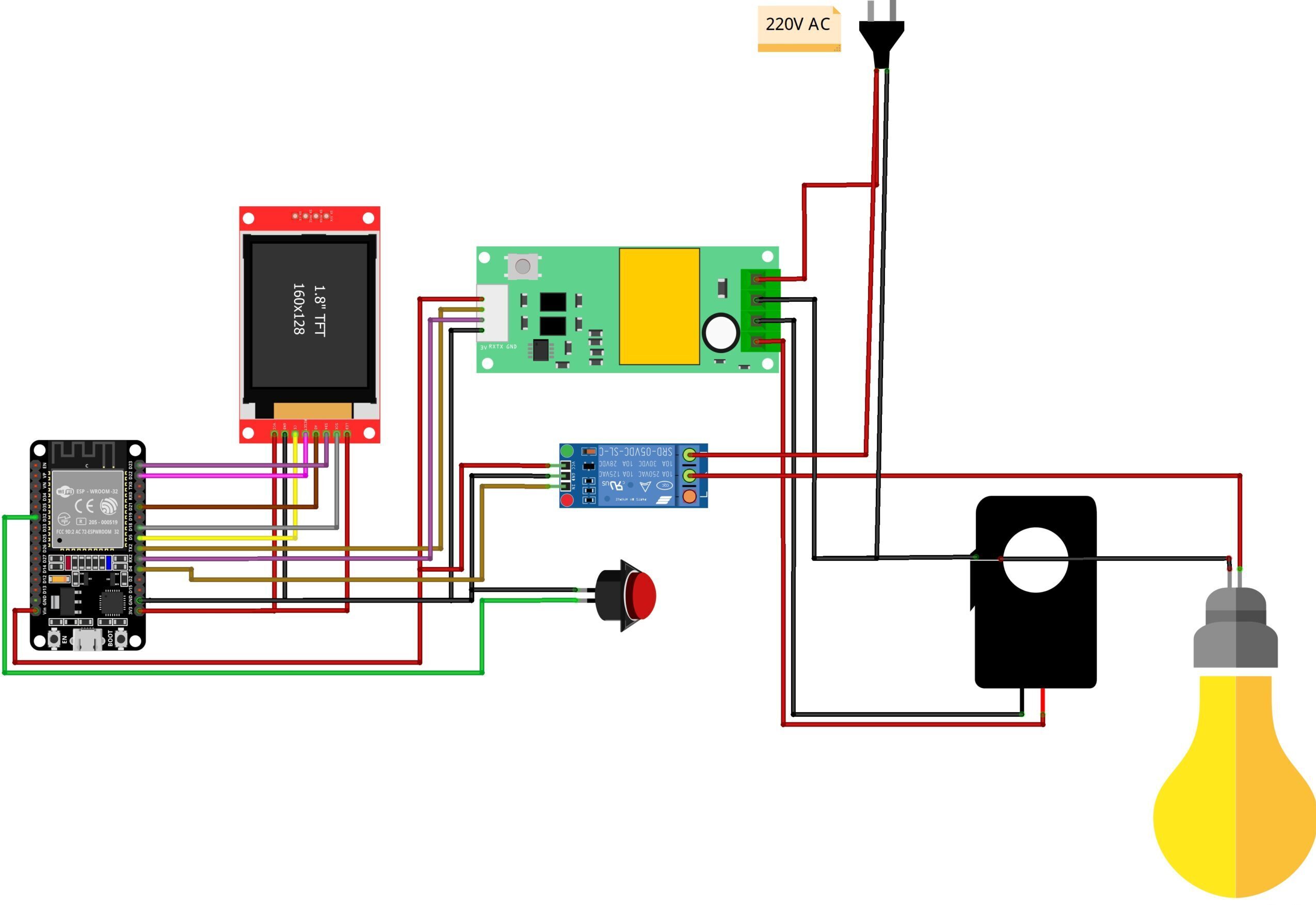 ESP32-IOT-Energy-Mete