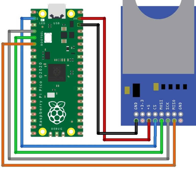 Interfacing Micro SD Card Module with Raspberry Pi Pico