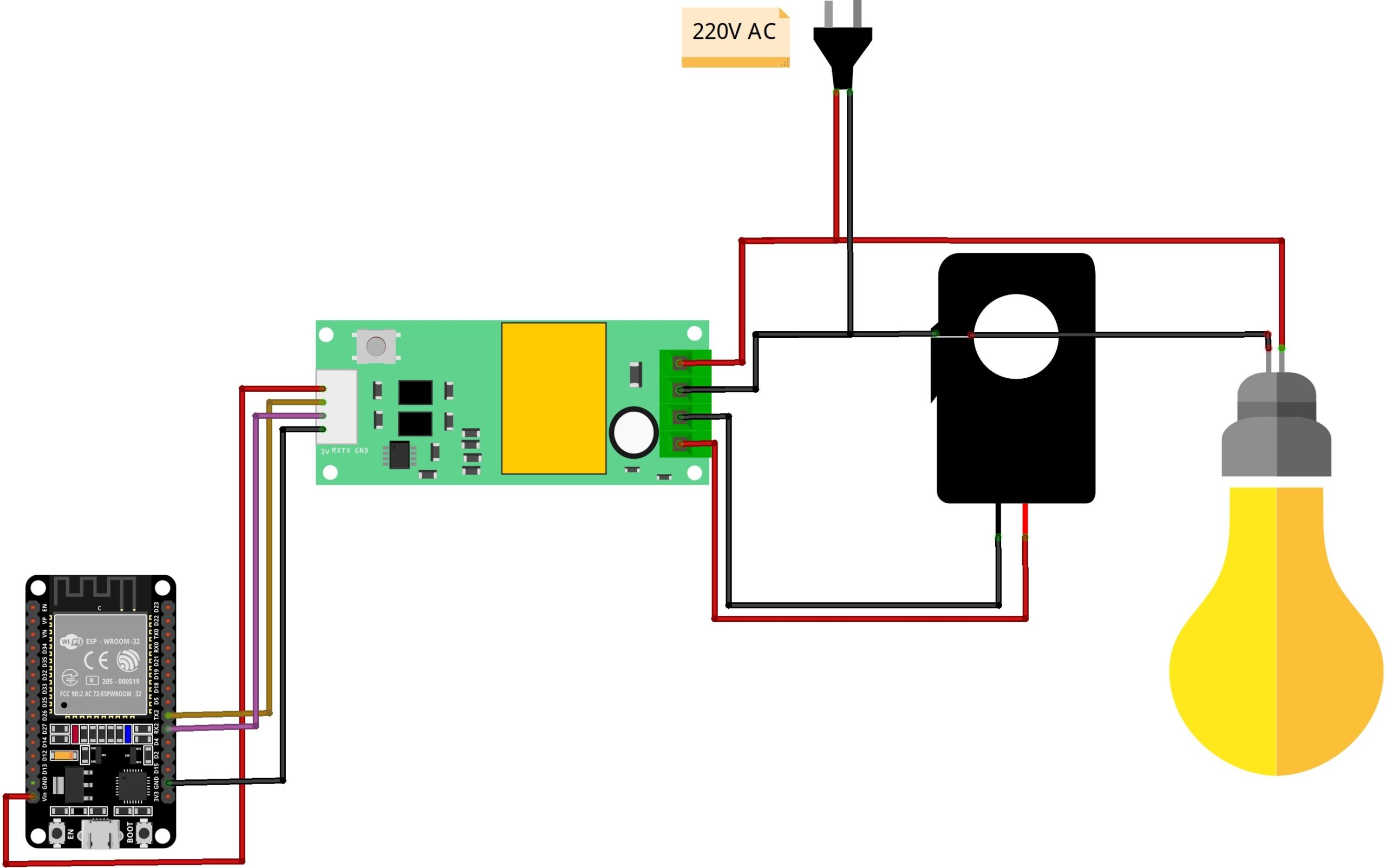 PZEM-004T with ESP32 