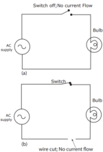 Closed Circuits Open Circuits Short Circuits B Sc Electronics